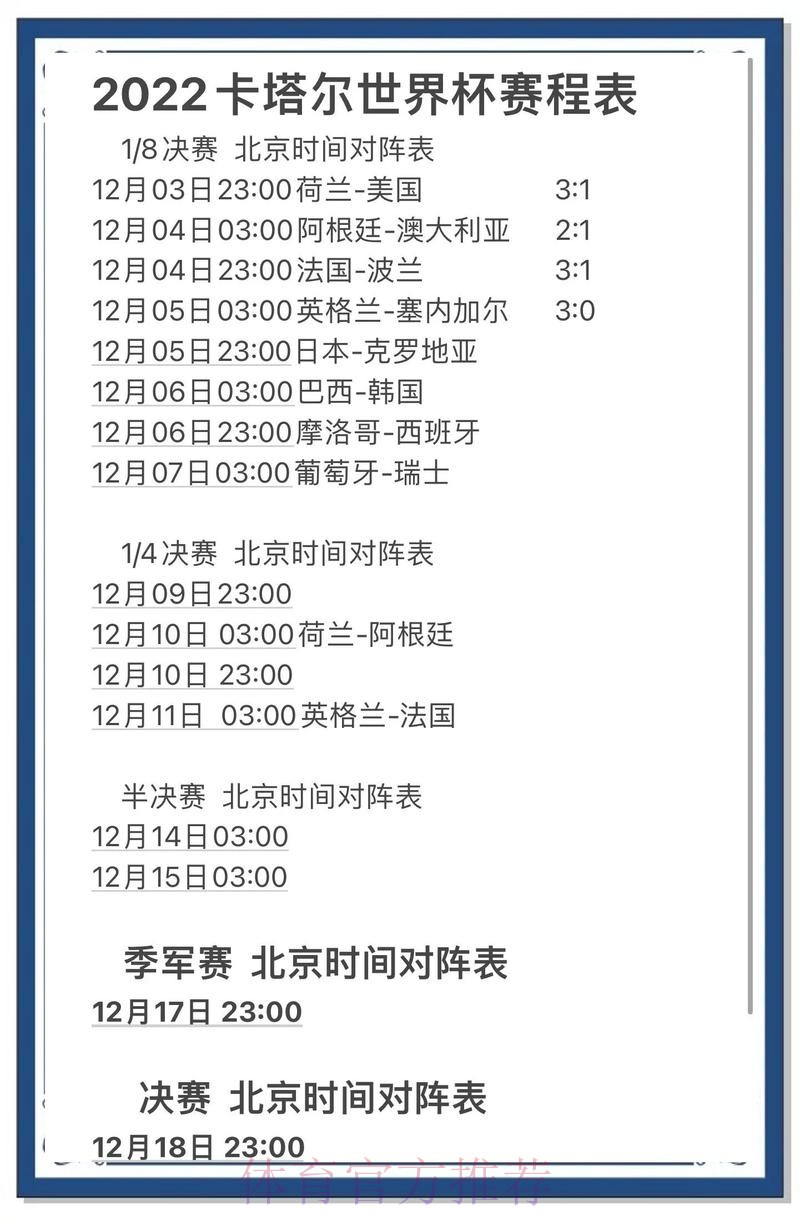 世界杯预测教程